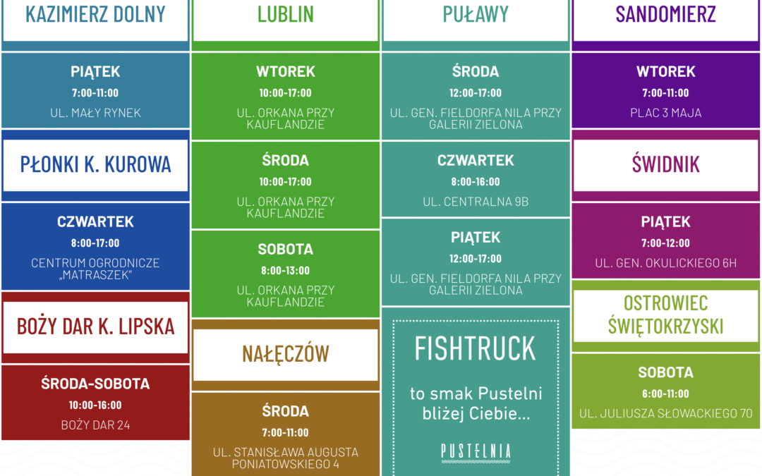 FISHTRUCKOWY KOMUNIKAT!